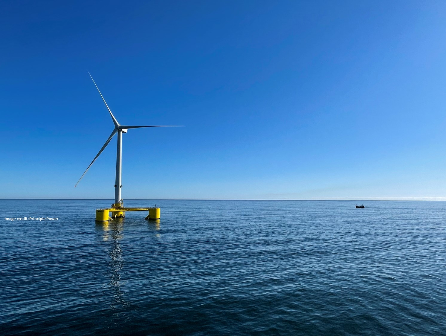 Semi-submersible wind turbine