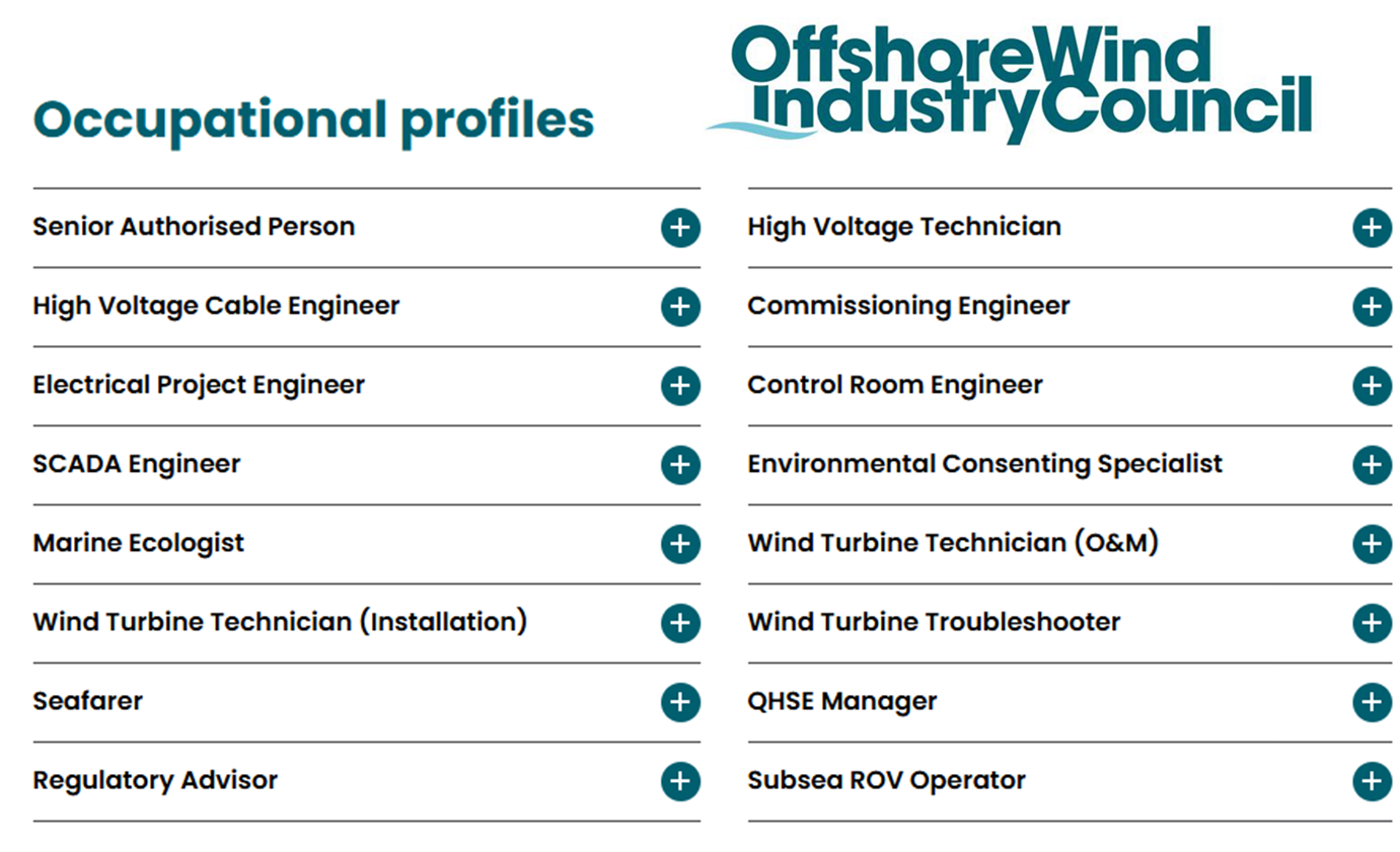 OWIC Occupational Profiles (2)